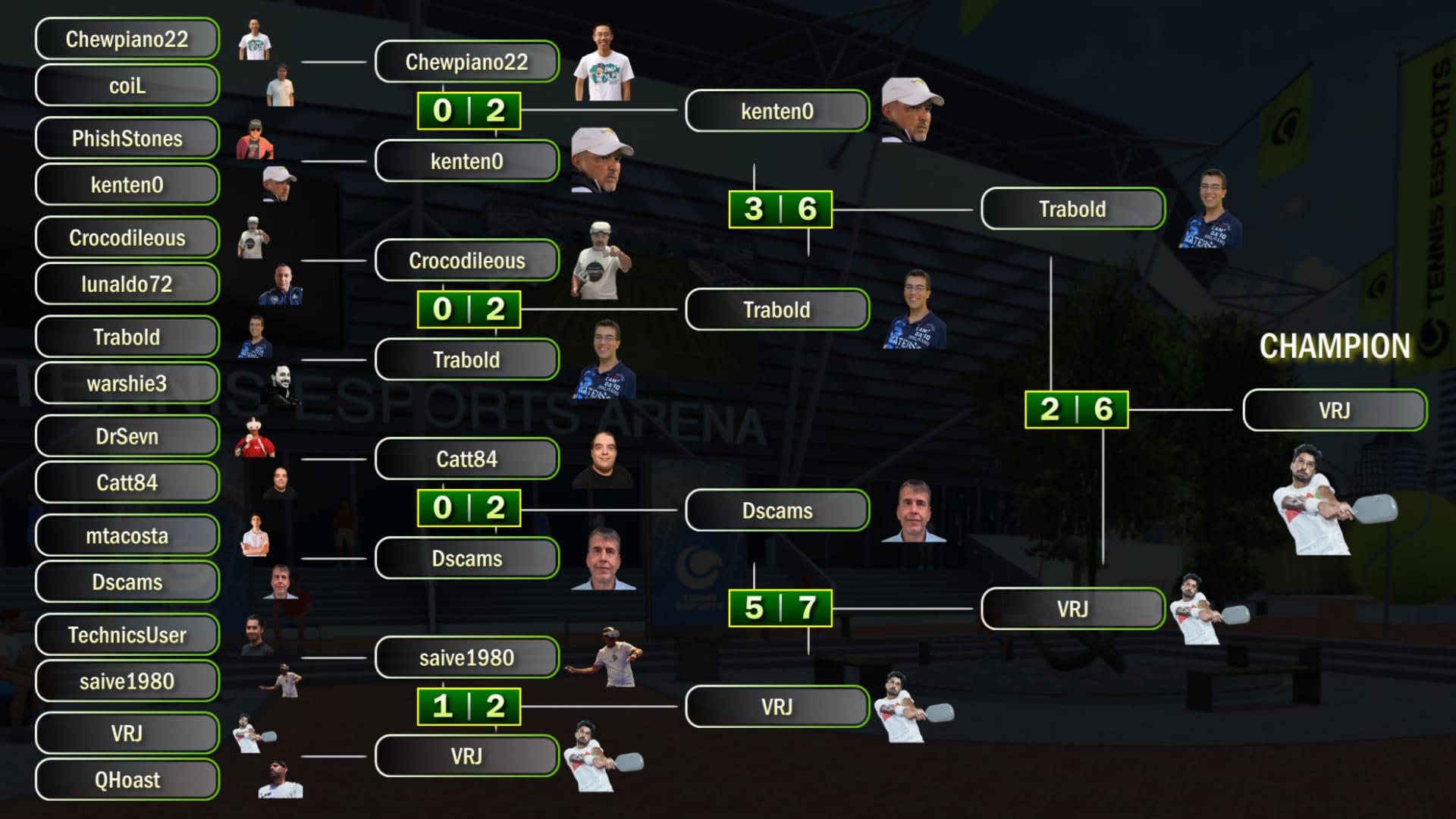 World Tennis Esports Championship Finals Live Stream